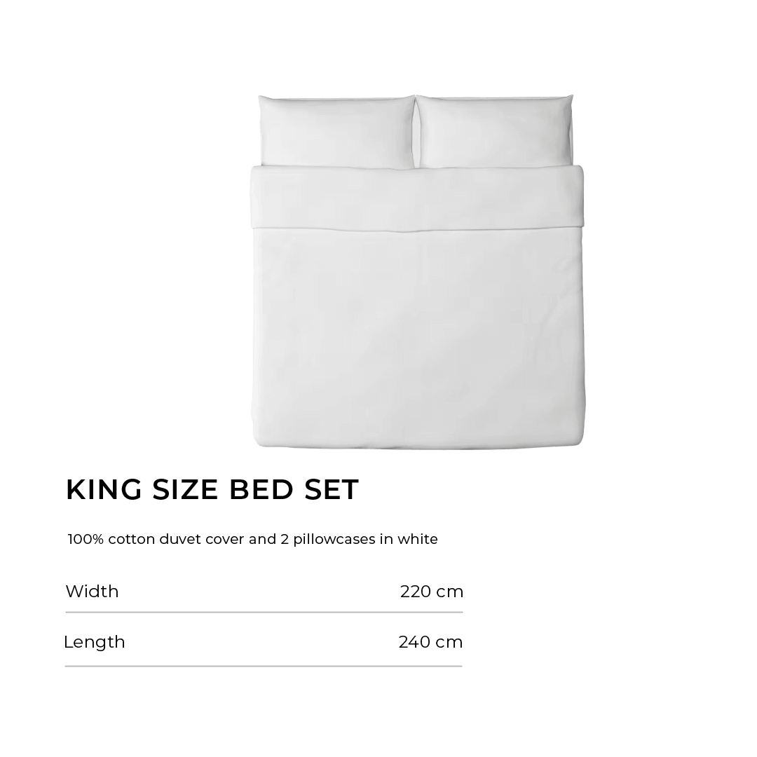 #Apartment Type/Number of Items_2-Bedroom/26 Items