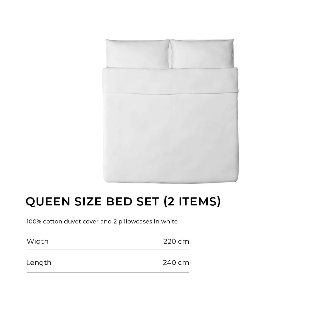 #Apartment Type/Number of Items_3-Bedroom/34 Items