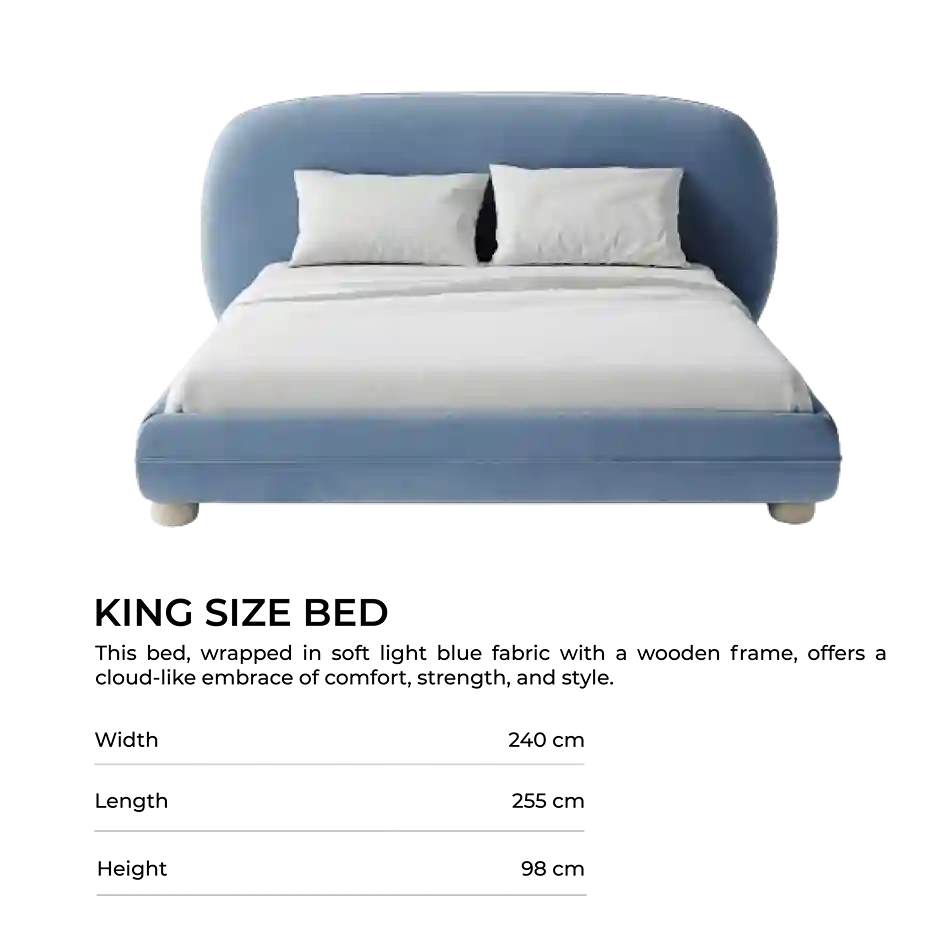 #Apartment Type/Number of Items_1-Bedroom/18 Items