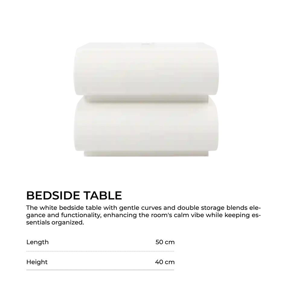 #Apartment Type/Number of Items_2-Bedroom/26 Items