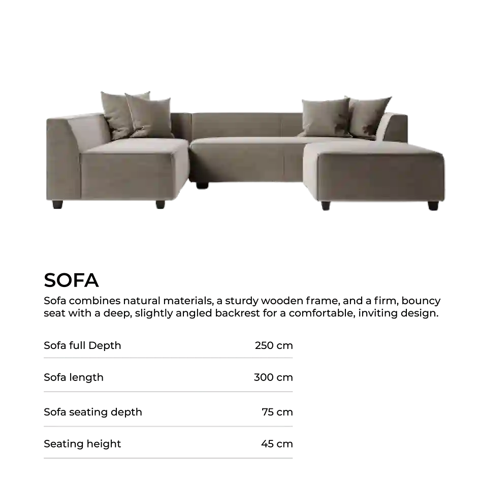 #Apartment Type/Number of Items_3-Bedroom/34 Items