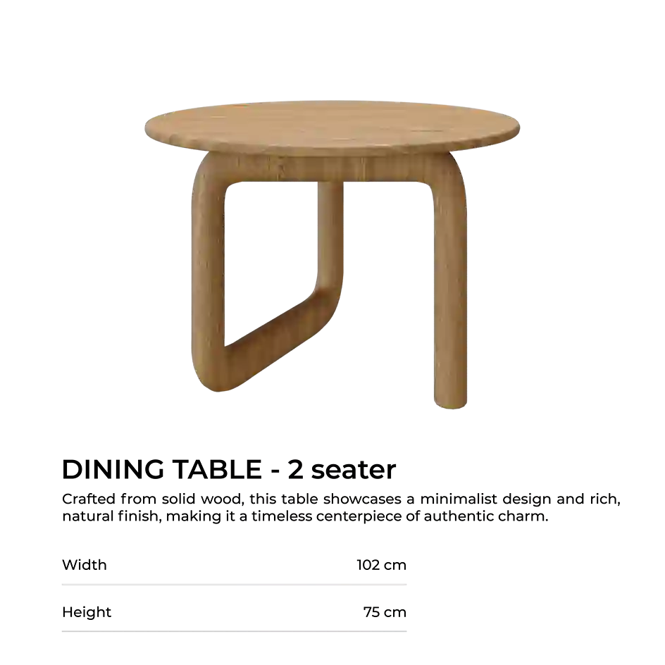 #Apartment Type/Number of Items_1-Bedroom/18 Items