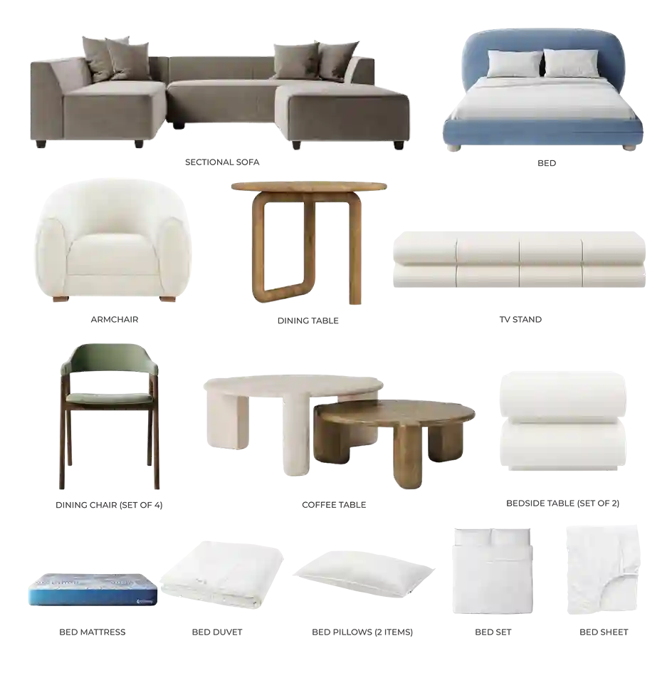 #Apartment Type/Number of Items_1-Bedroom/18 Items