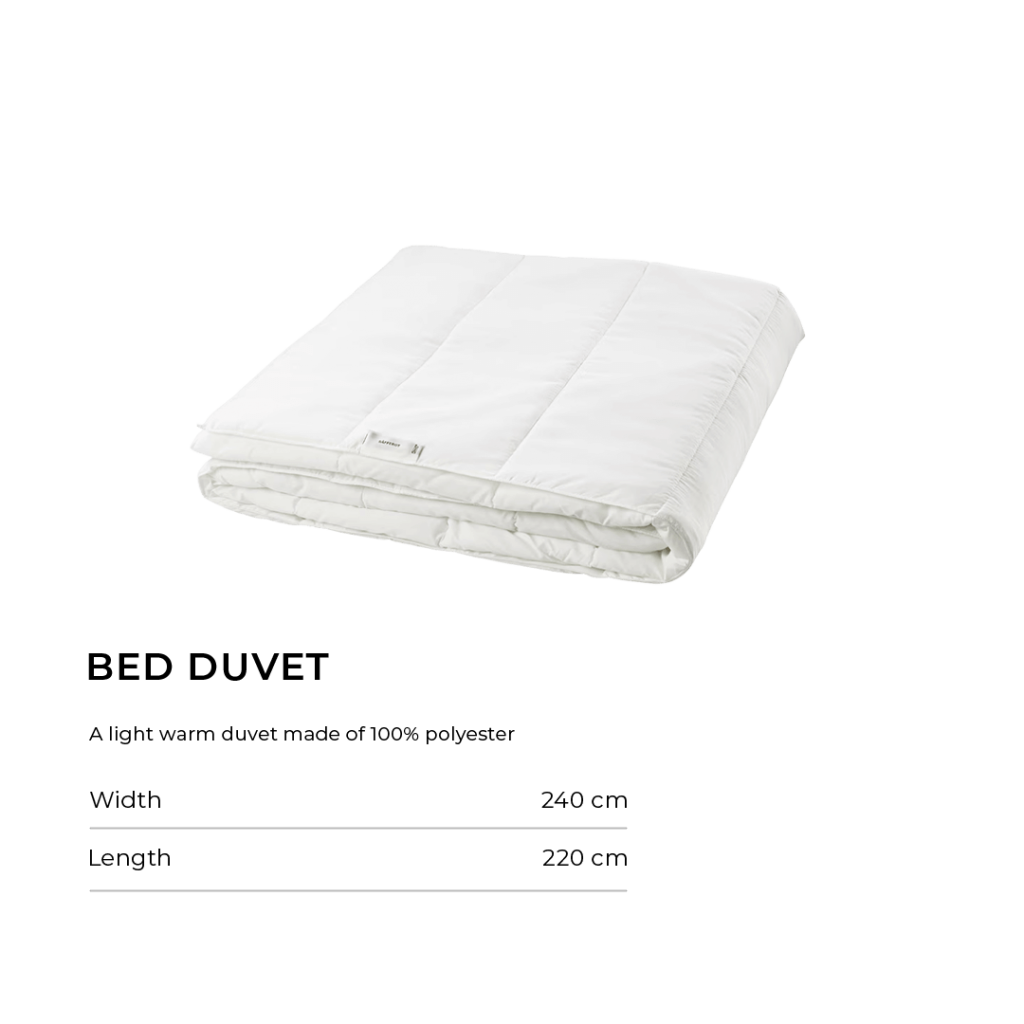 #Apartment Type/Number of Items_1-Bedroom/18 Items
