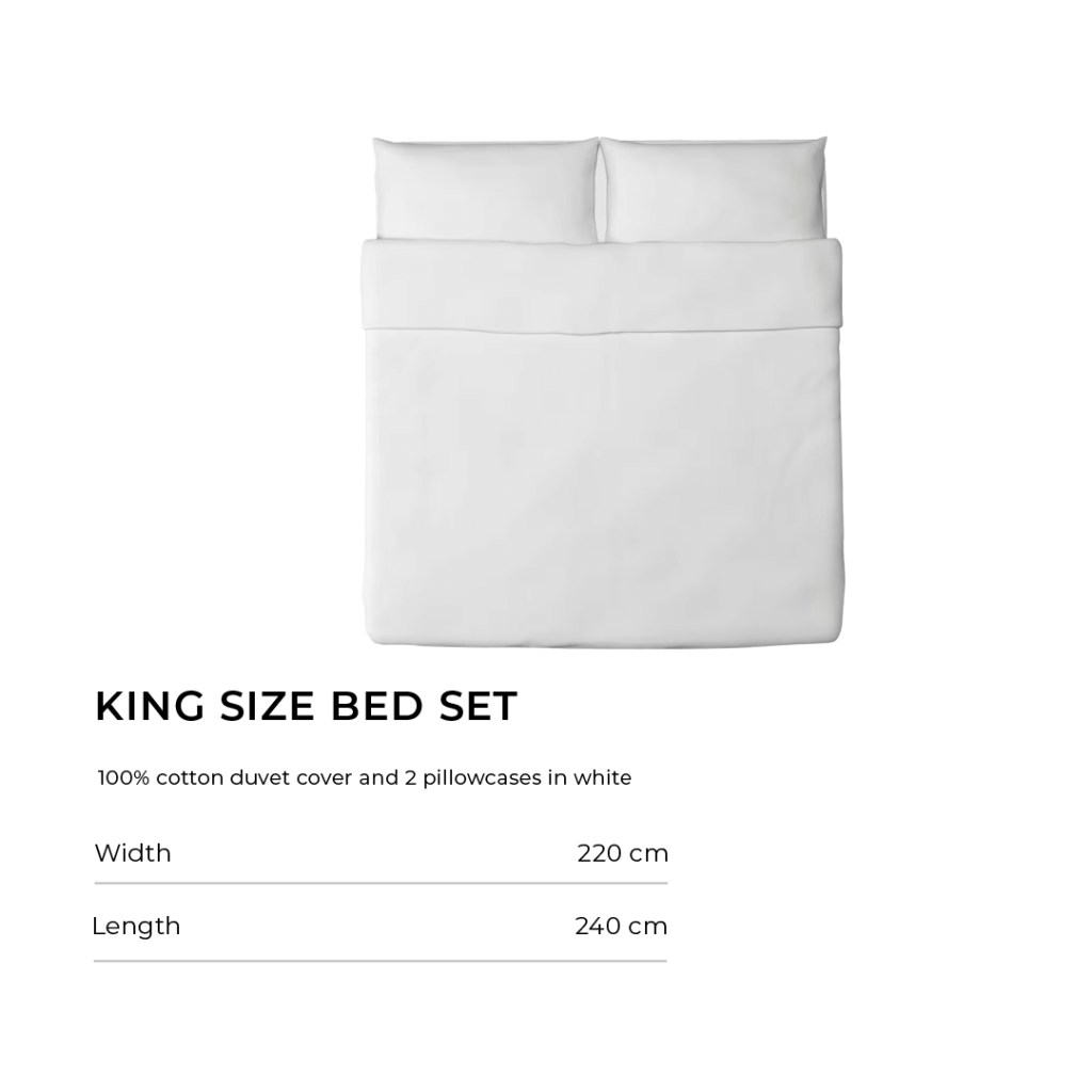#Apartment Type/Number of Items_1-Bedroom/18 Items