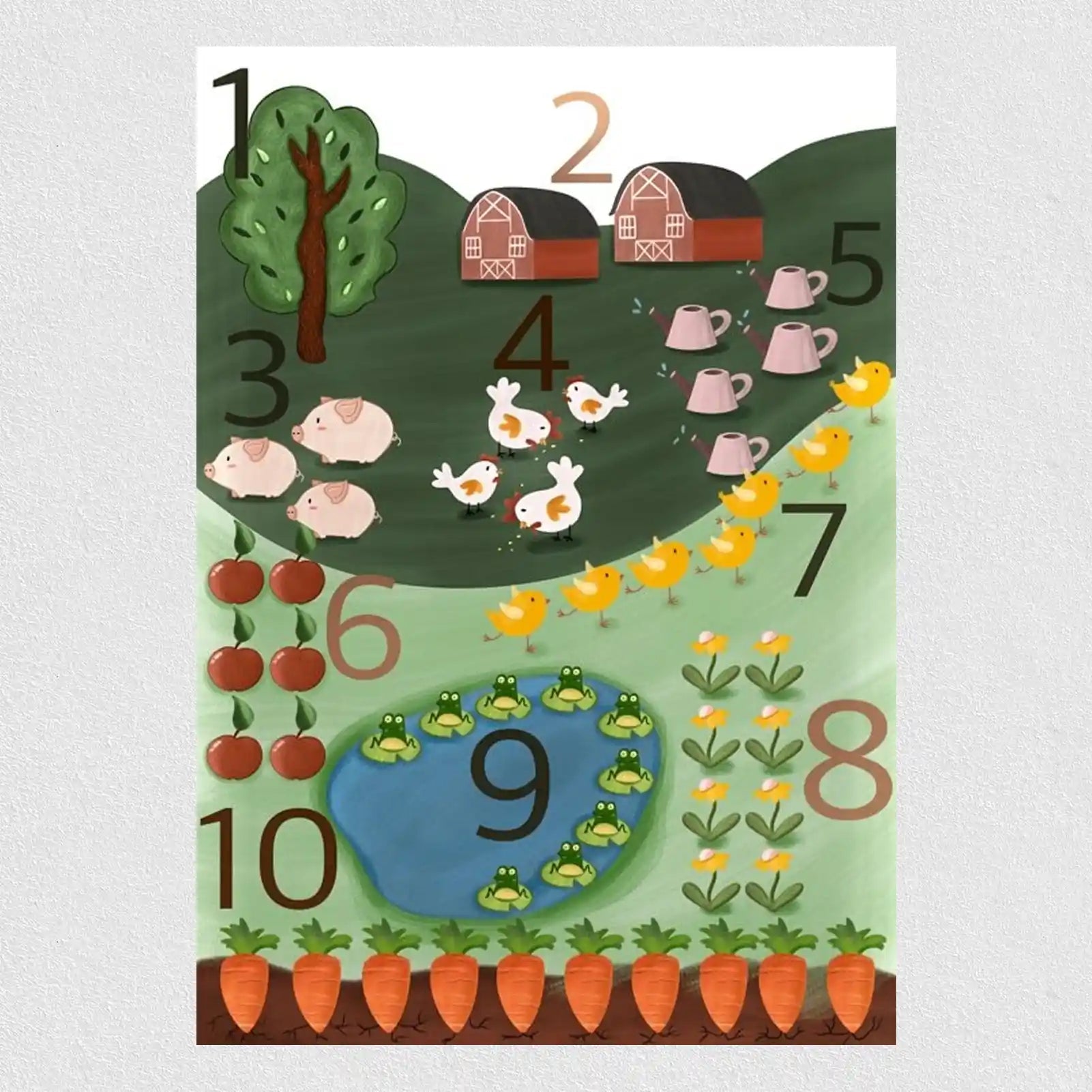 Counting Country Kids Poster