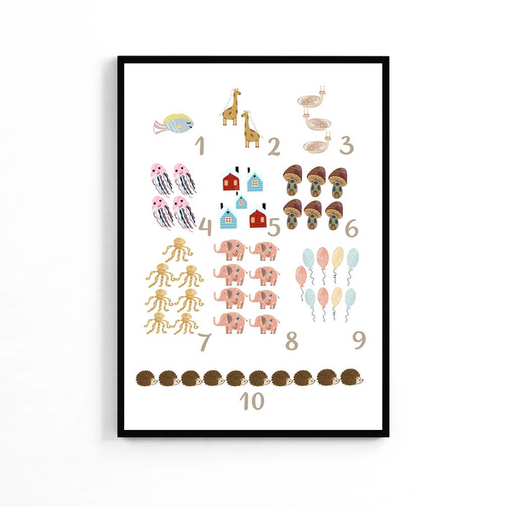 Counting Wonderland Kids Poster