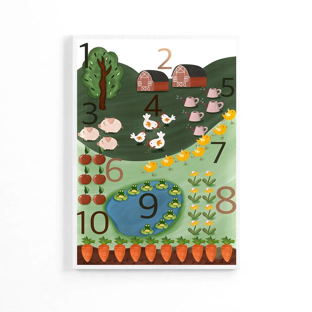 Плакат «Подсчет детей из страны» image