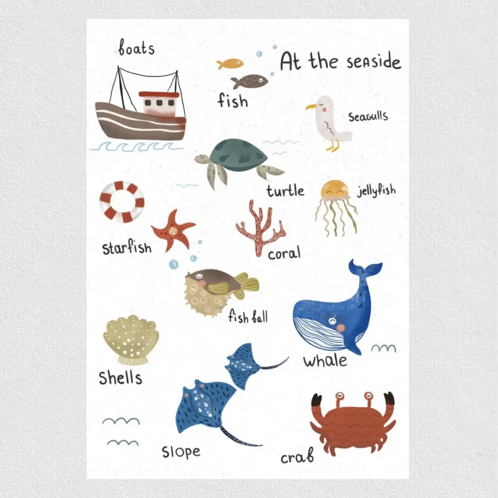 Alphabet Sea Dwellers Kids Poster