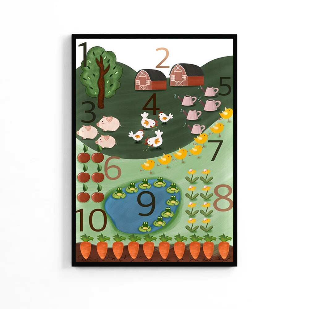 Плакат «Подсчет детей из страны» image