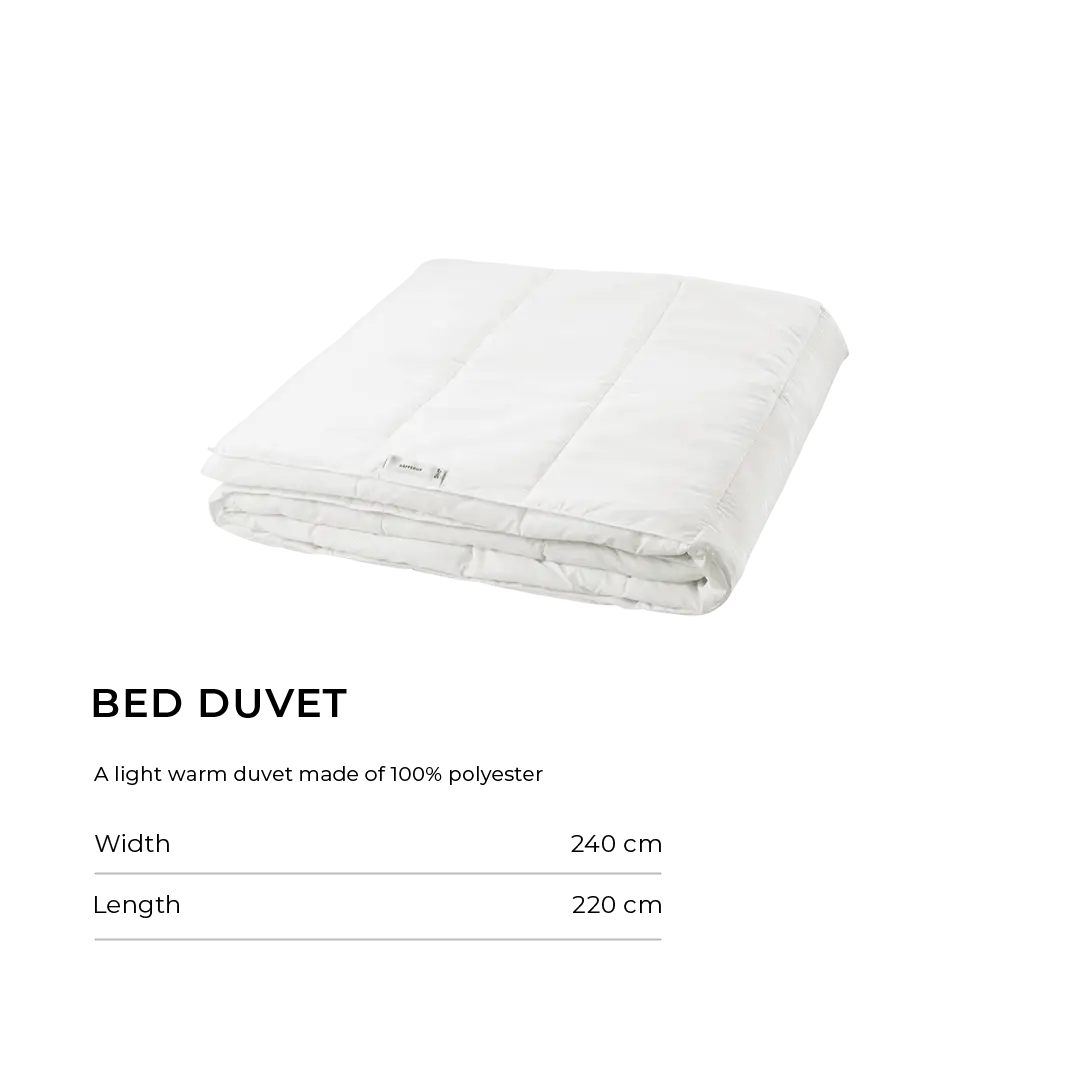 #Apartment Type/Number of Items_1-Bedroom/20 Items