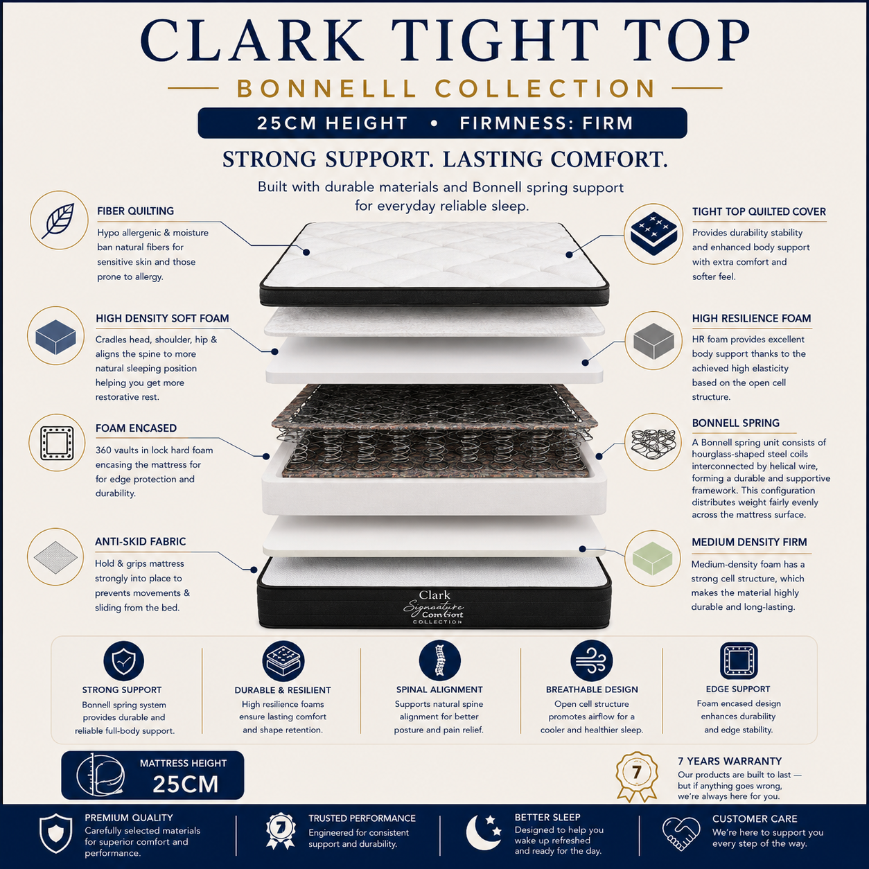 Dolce Vita Clark Tight Top Bed Mattress