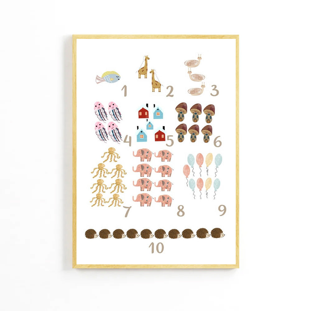 Counting Wonderland Kids Poster image