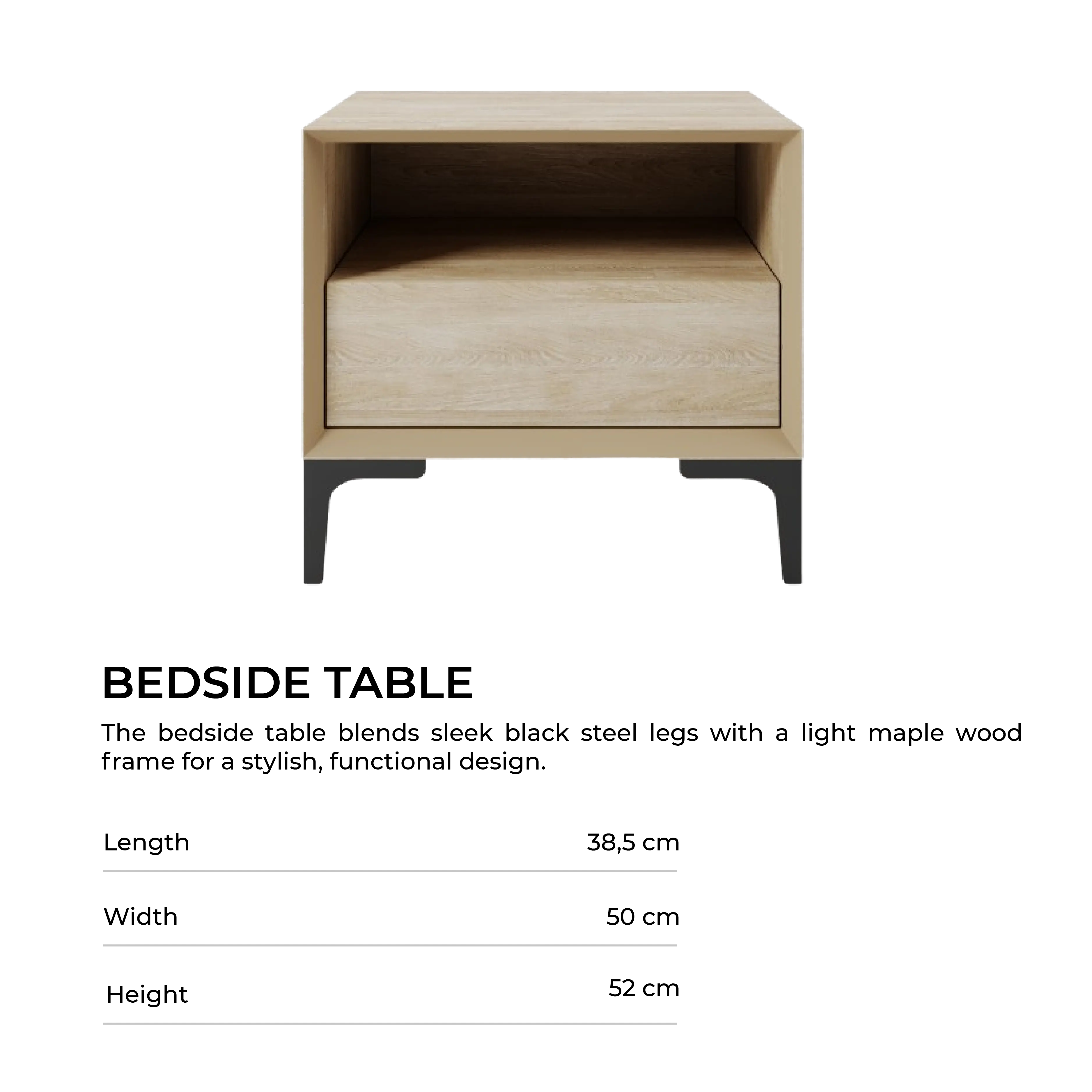 #Apartment Type/Number of Items_3-bedroom/36 Items