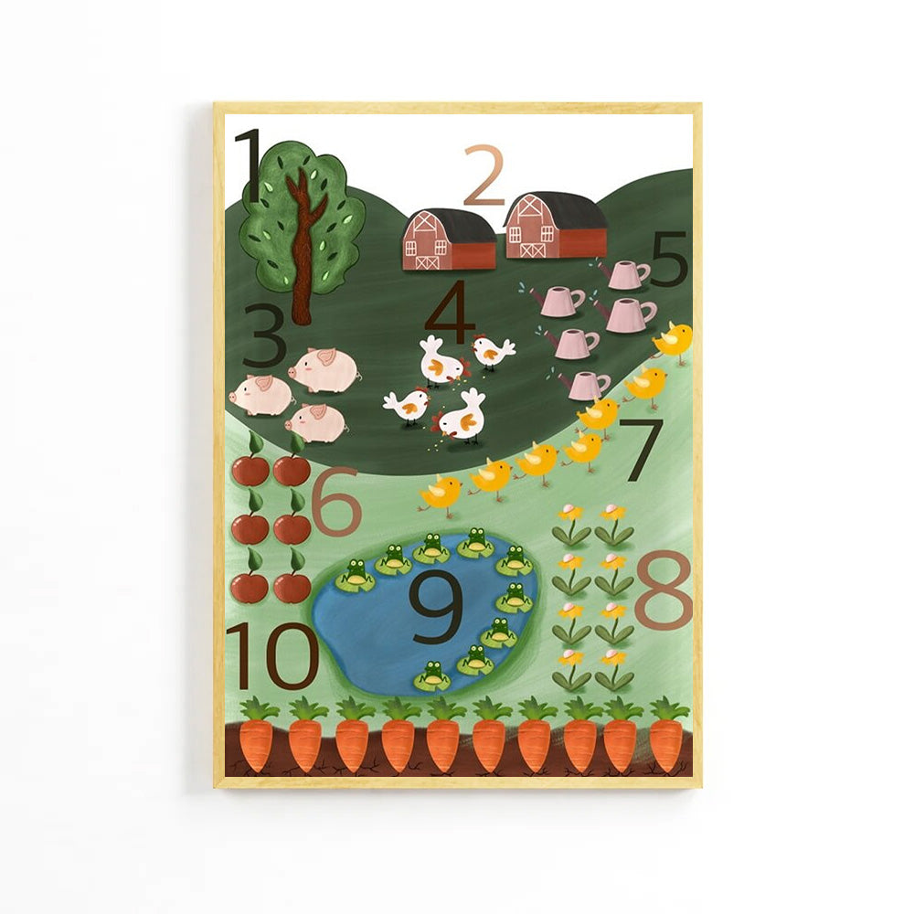 Плакат «Подсчет детей из страны» image